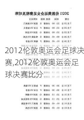 2012伦敦奥运会足球决赛,2012伦敦奥运会足球决赛比分