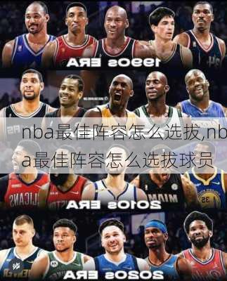 nba最佳阵容怎么选拔,nba最佳阵容怎么选拔球员