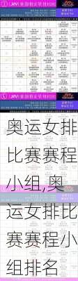 奥运女排比赛赛程小组,奥运女排比赛赛程小组排名