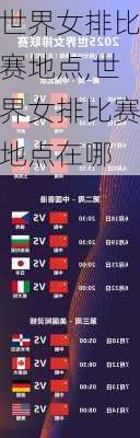 世界女排比赛地点,世界女排比赛地点在哪
