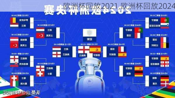 欧洲杯回放2021,欧洲杯回放2024