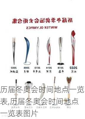 历届冬奥会时间地点一览表,历届冬奥会时间地点一览表图片
