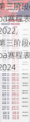 第三阶段cba赛程表2022,第三阶段cba赛程表2024