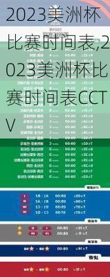 2023美洲杯比赛时间表,2023美洲杯比赛时间表CCTV