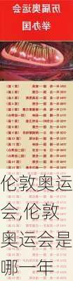 伦敦奥运会,伦敦奥运会是哪一年