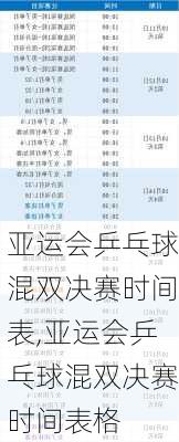 亚运会乒乓球混双决赛时间表,亚运会乒乓球混双决赛时间表格