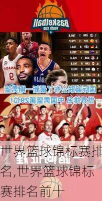 世界篮球锦标赛排名,世界篮球锦标赛排名前十