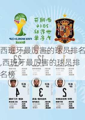 西班牙最厉害的球员排名,西班牙最厉害的球员排名榜