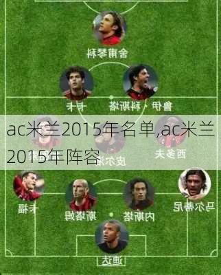 ac米兰2015年名单,ac米兰2015年阵容