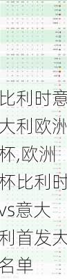 比利时意大利欧洲杯,欧洲杯比利时vs意大利首发大名单