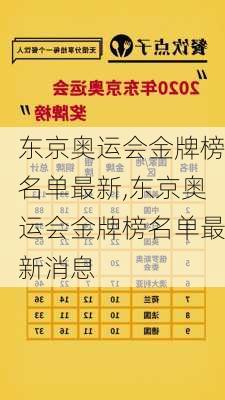 东京奥运会金牌榜名单最新,东京奥运会金牌榜名单最新消息