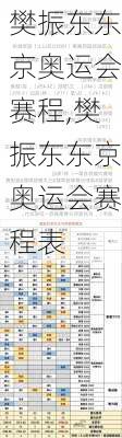樊振东东京奥运会赛程,樊振东东京奥运会赛程表