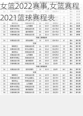 女篮2022赛事,女篮赛程2021篮球赛程表