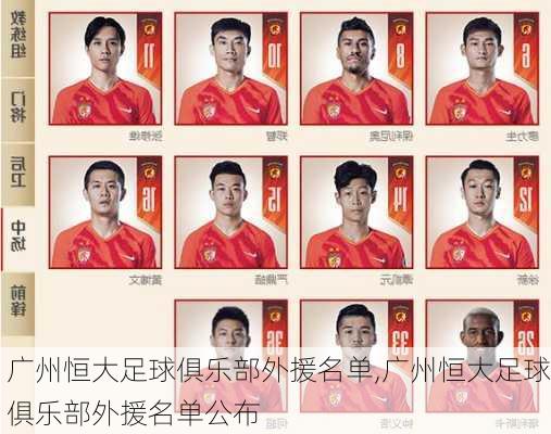 广州恒大足球俱乐部外援名单,广州恒大足球俱乐部外援名单公布