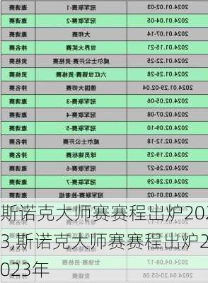 斯诺克大师赛赛程出炉2023,斯诺克大师赛赛程出炉2023年