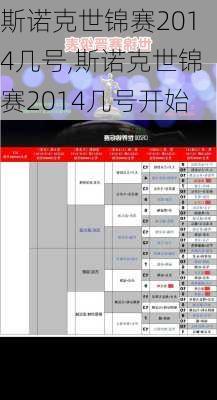 斯诺克世锦赛2014几号,斯诺克世锦赛2014几号开始