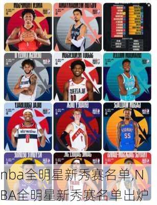 nba全明星新秀赛名单,NBA全明星新秀赛名单出炉
