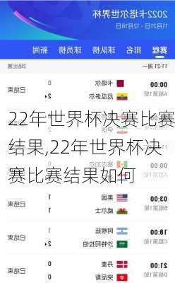 22年世界杯决赛比赛结果,22年世界杯决赛比赛结果如何