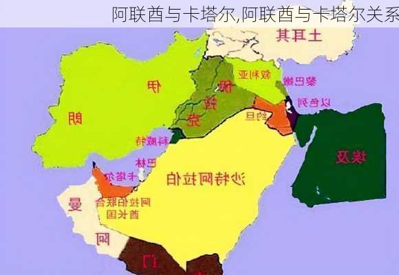 阿联酋与卡塔尔,阿联酋与卡塔尔关系