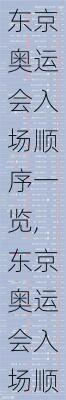 东京奥运会入场顺序一览,东京奥运会入场顺序一览表