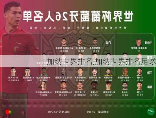 加纳世界排名,加纳世界排名足球