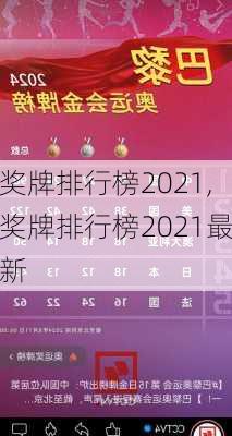 奖牌排行榜2021,奖牌排行榜2021最新