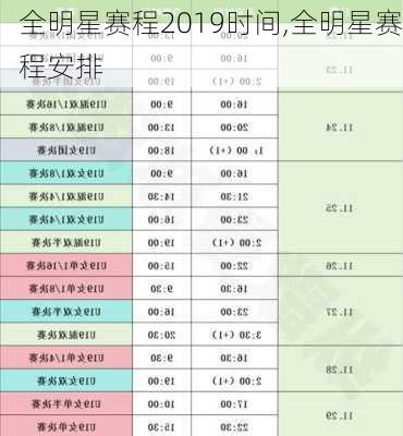 全明星赛程2019时间,全明星赛程安排