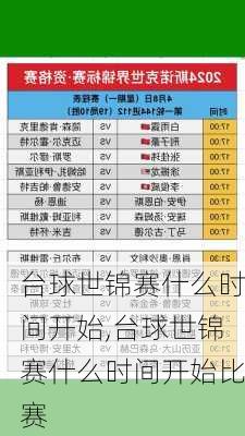 台球世锦赛什么时间开始,台球世锦赛什么时间开始比赛