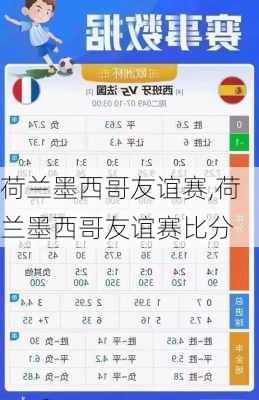 荷兰墨西哥友谊赛,荷兰墨西哥友谊赛比分