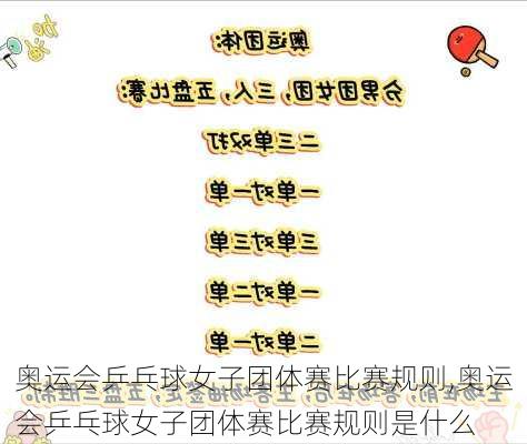 奥运会乒乓球女子团体赛比赛规则,奥运会乒乓球女子团体赛比赛规则是什么