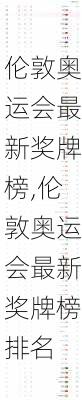 伦敦奥运会最新奖牌榜,伦敦奥运会最新奖牌榜排名