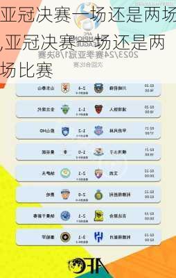 亚冠决赛一场还是两场,亚冠决赛一场还是两场比赛