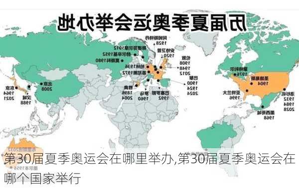 第30届夏季奥运会在哪里举办,第30届夏季奥运会在哪个国家举行