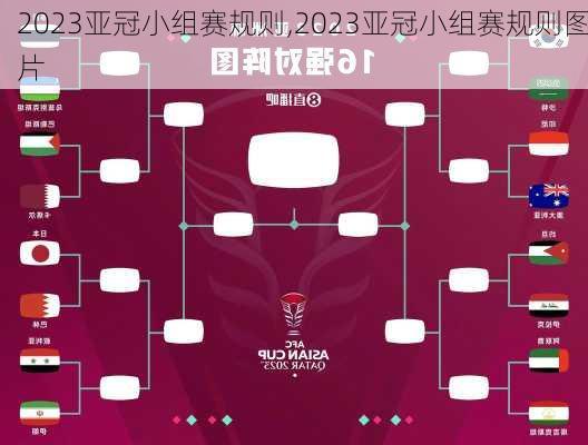 2023亚冠小组赛规则,2023亚冠小组赛规则图片
