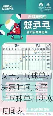 女子乒乓球单打决赛时间,女子乒乓球单打决赛时间表