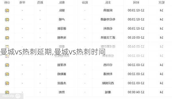 曼城vs热刺延期,曼城vs热刺时间