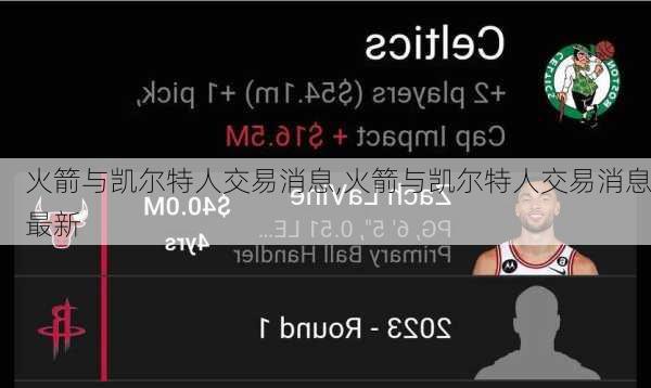 火箭与凯尔特人交易消息,火箭与凯尔特人交易消息最新