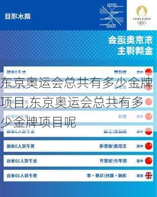东京奥运会总共有多少金牌项目,东京奥运会总共有多少金牌项目呢