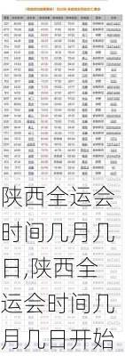 陕西全运会时间几月几日,陕西全运会时间几月几日开始