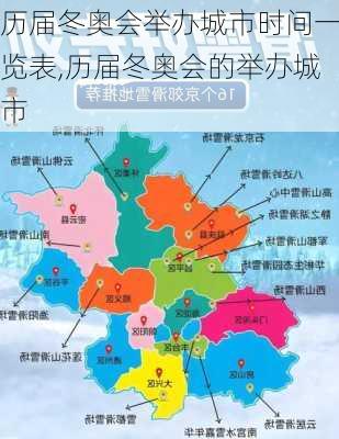 历届冬奥会举办城市时间一览表,历届冬奥会的举办城市