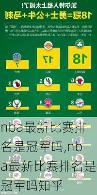 nba最新比赛排名是冠军吗,nba最新比赛排名是冠军吗知乎