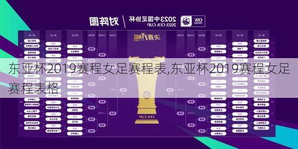 东亚杯2019赛程女足赛程表,东亚杯2019赛程女足赛程表格