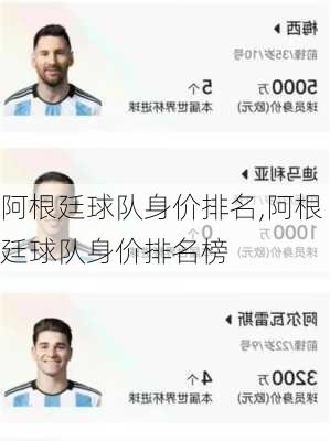 阿根廷球队身价排名,阿根廷球队身价排名榜