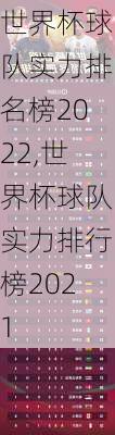 世界杯球队实力排名榜2022,世界杯球队实力排行榜2021