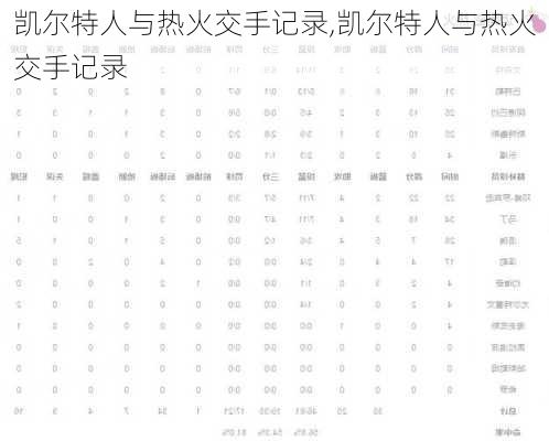 凯尔特人与热火交手记录,凯尔特人与热火交手记录