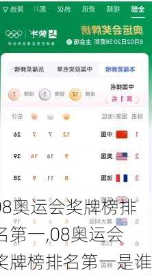 08奥运会奖牌榜排名第一,08奥运会奖牌榜排名第一是谁