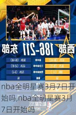 nba全明星赛3月7日开始吗,nba全明星赛3月7日开始吗