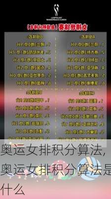 奥运女排积分算法,奥运女排积分算法是什么
