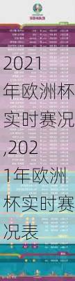 2021年欧洲杯实时赛况,2021年欧洲杯实时赛况表