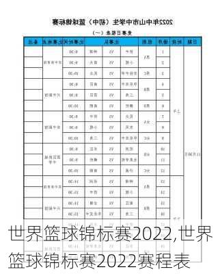 世界篮球锦标赛2022,世界篮球锦标赛2022赛程表